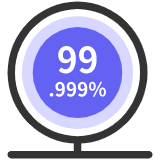 服務(wù)品質(zhì)保障協(xié)議